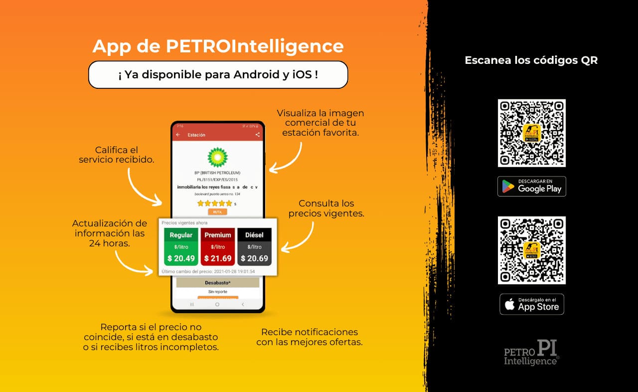 Petro APP